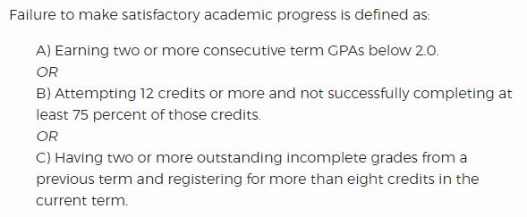 圣托马斯大学开除