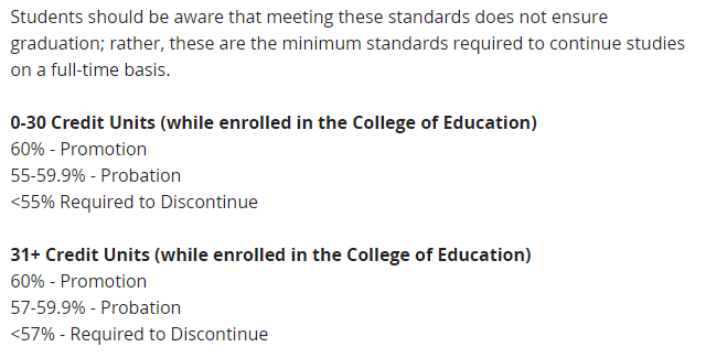 萨斯喀彻温大学停学