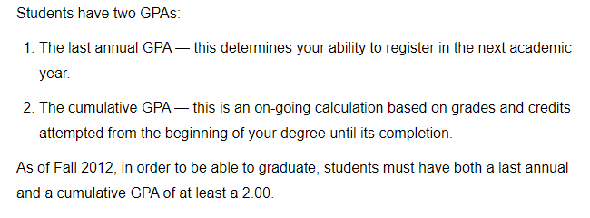 康考迪亚大学申诉