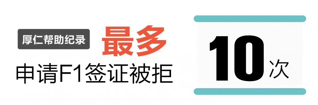 签证记录2020