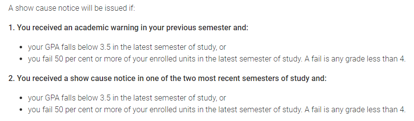 昆士兰大学申诉